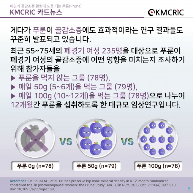 0084 cardnews-폐경기 골감소증 완화에 도움 되는 푸룬(Prune)-한글_페이지_05.jpg