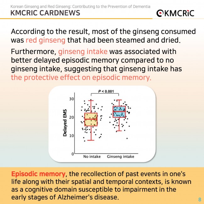 0085 cardnews-치매 예방에 도움이 되는 인삼과 홍삼-영어_페이지_08.jpg