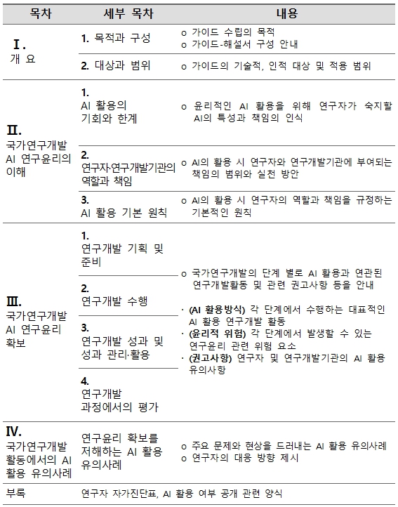 국가AI 국가AI.jpg