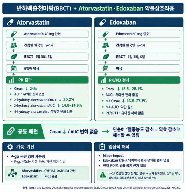 반하백출천마탕.jpg