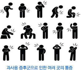 고달픈 현대인의 손목1 img_5_7.jpg